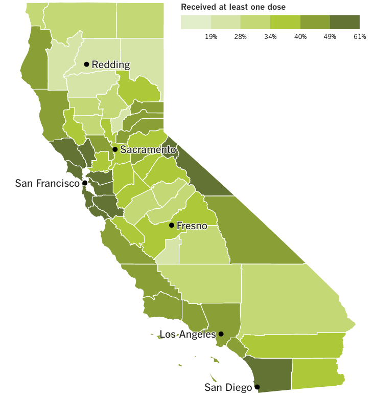 CA vaccinations