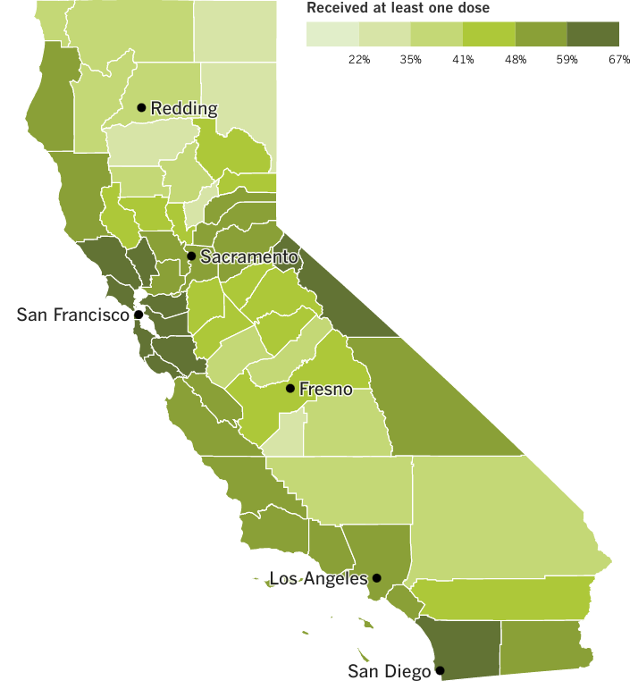 CA vaccinations